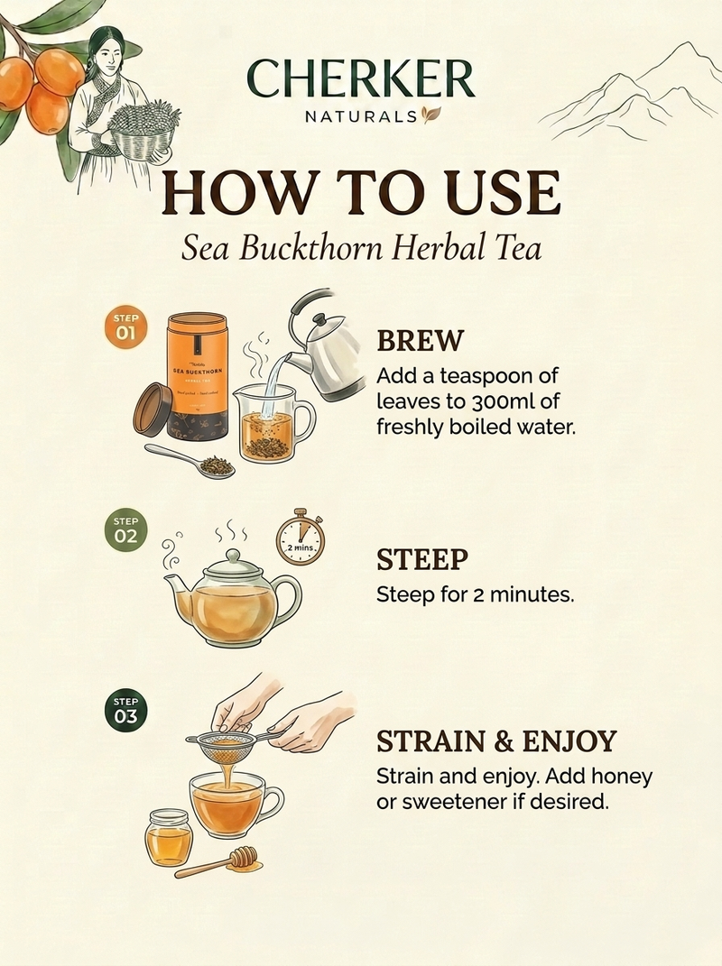 Sea Buckthorn Loose Leaf Tea